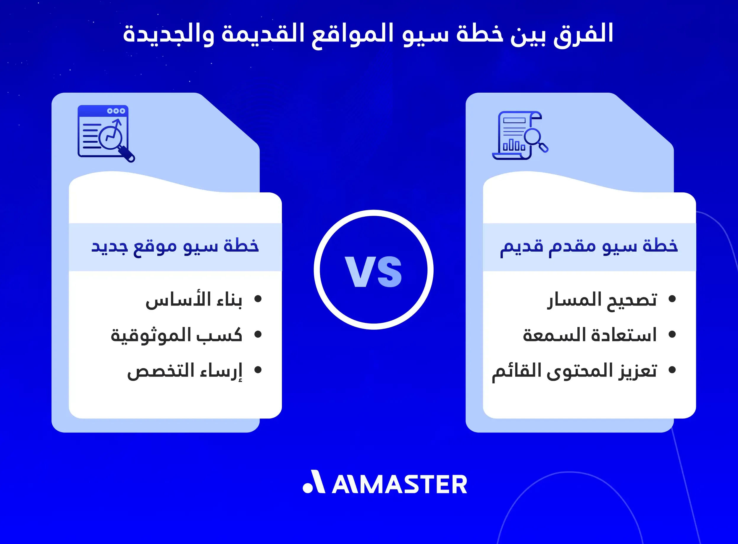 الفرق بين خطة سيو المواقع القديمة والجديدة