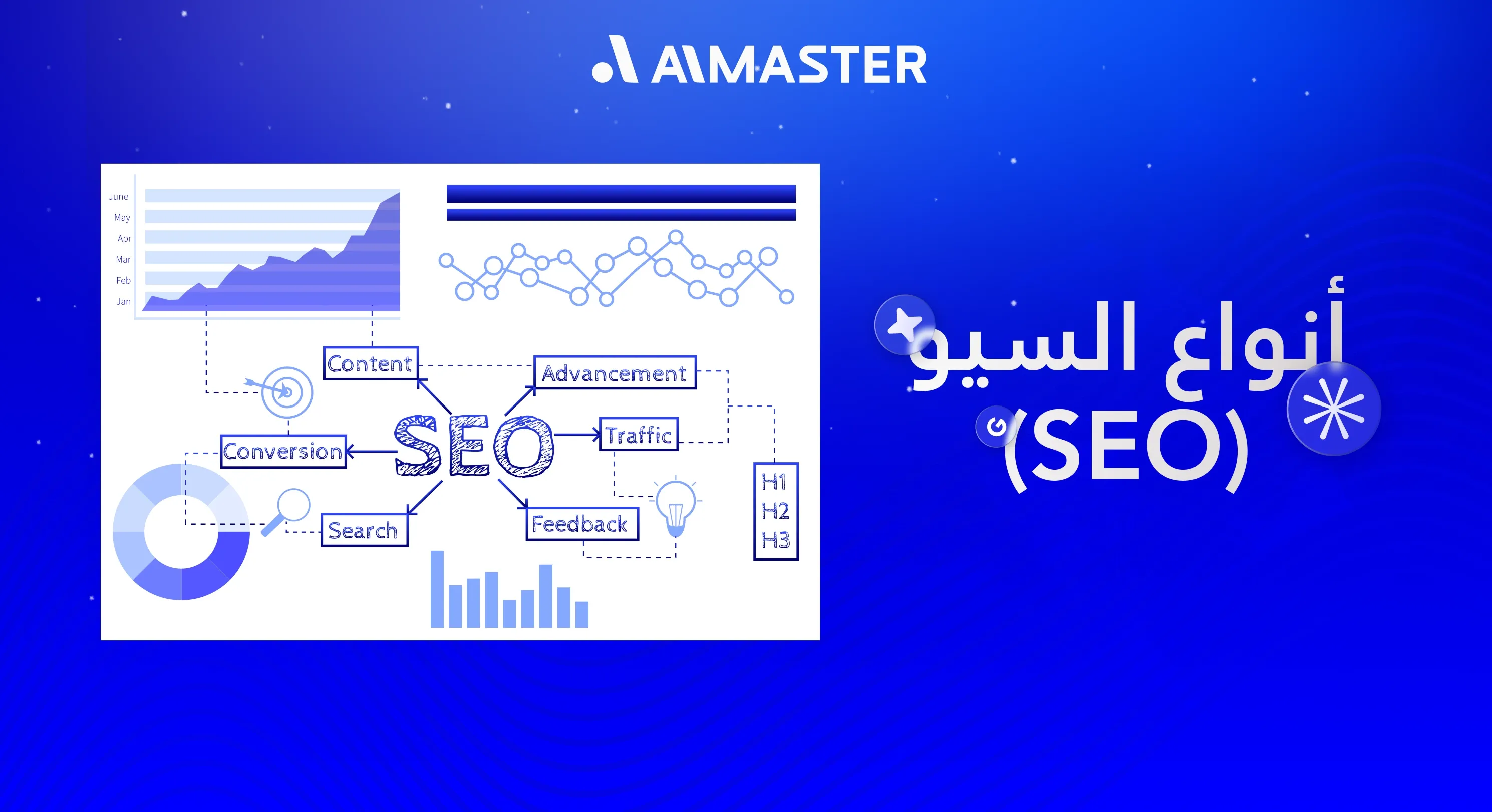 أنواع السيو: اكتشف أي نوع يناسب موقعك لتتصدر النتائج | الماستر
