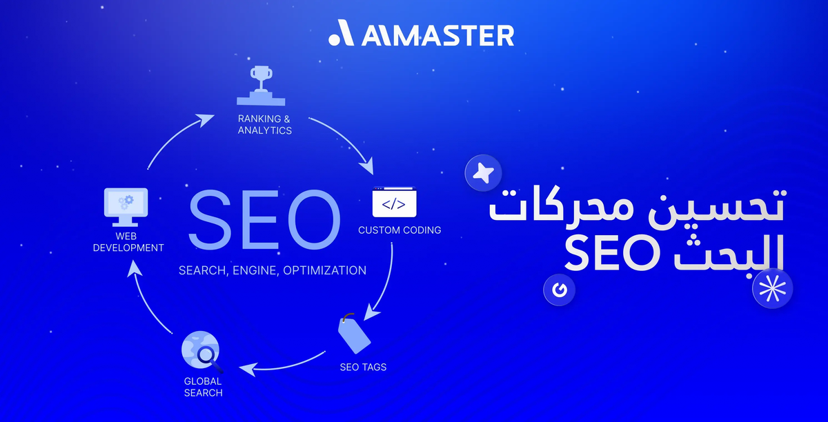دليل تحسين محركات البحث (SEO): الطريق لتصدر النتائج الأولى مع الماستر