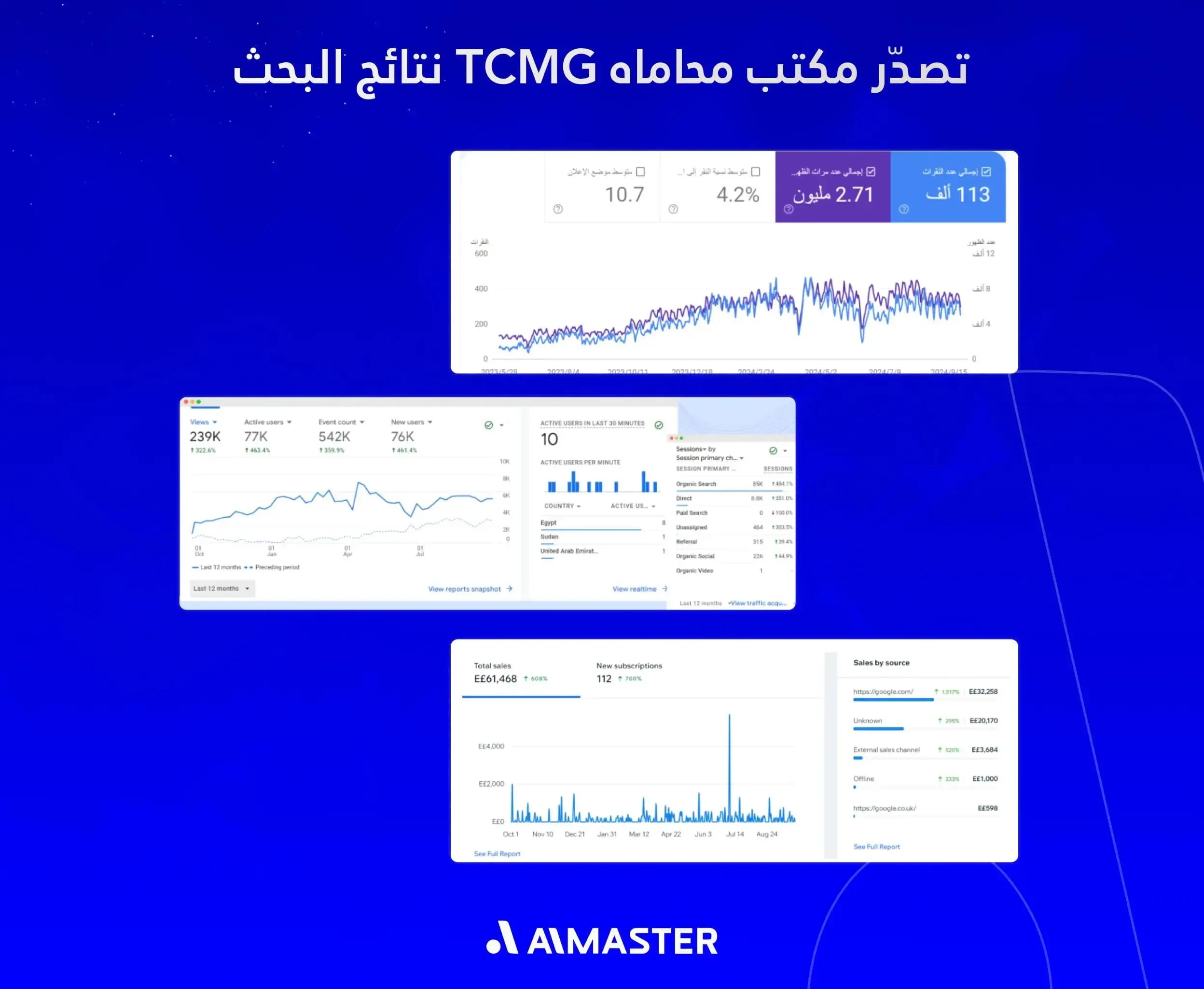 تصدر محركات البحث لمكتب TCMG