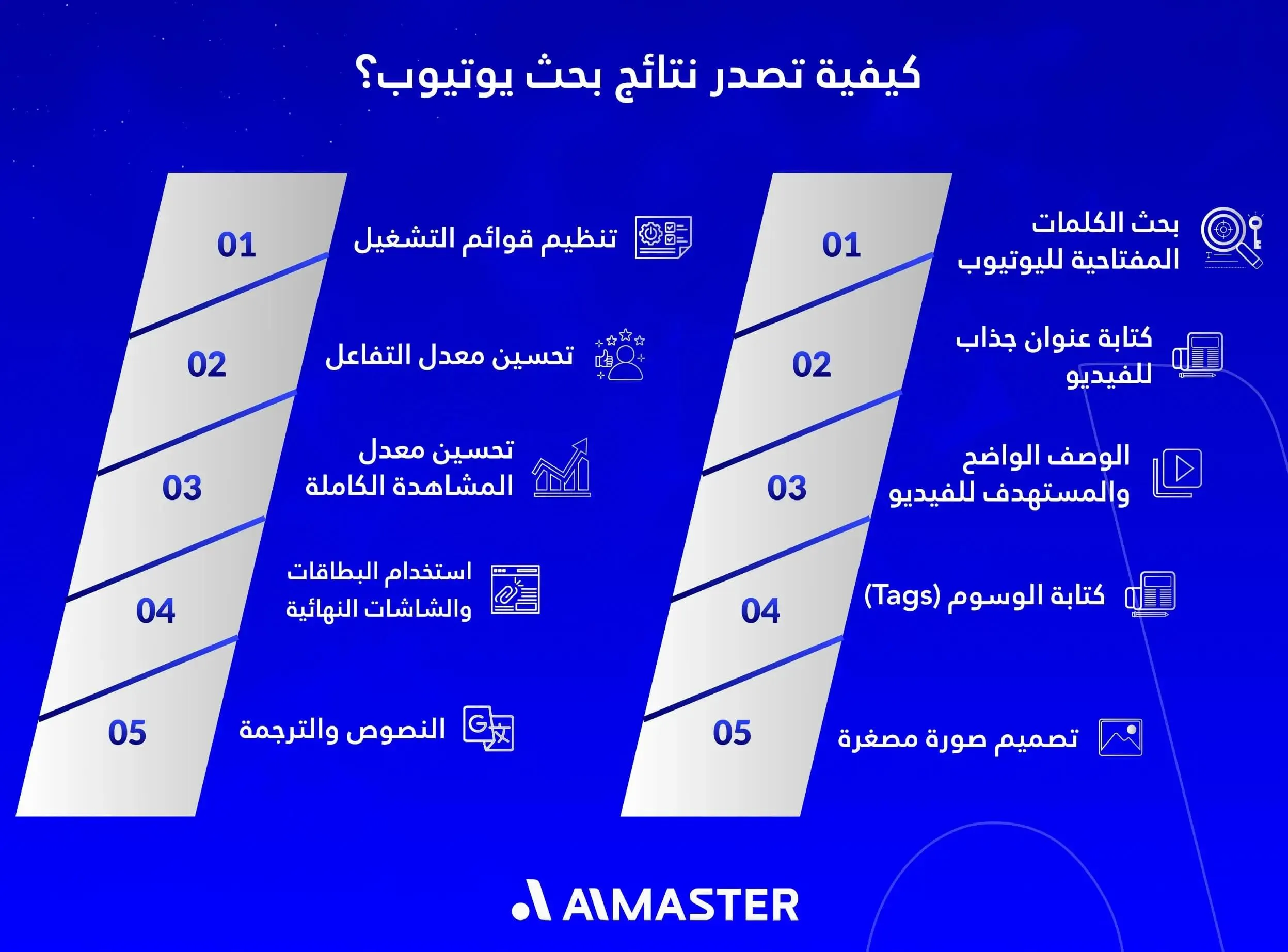 تصدر نتائج بحث يوتيوب