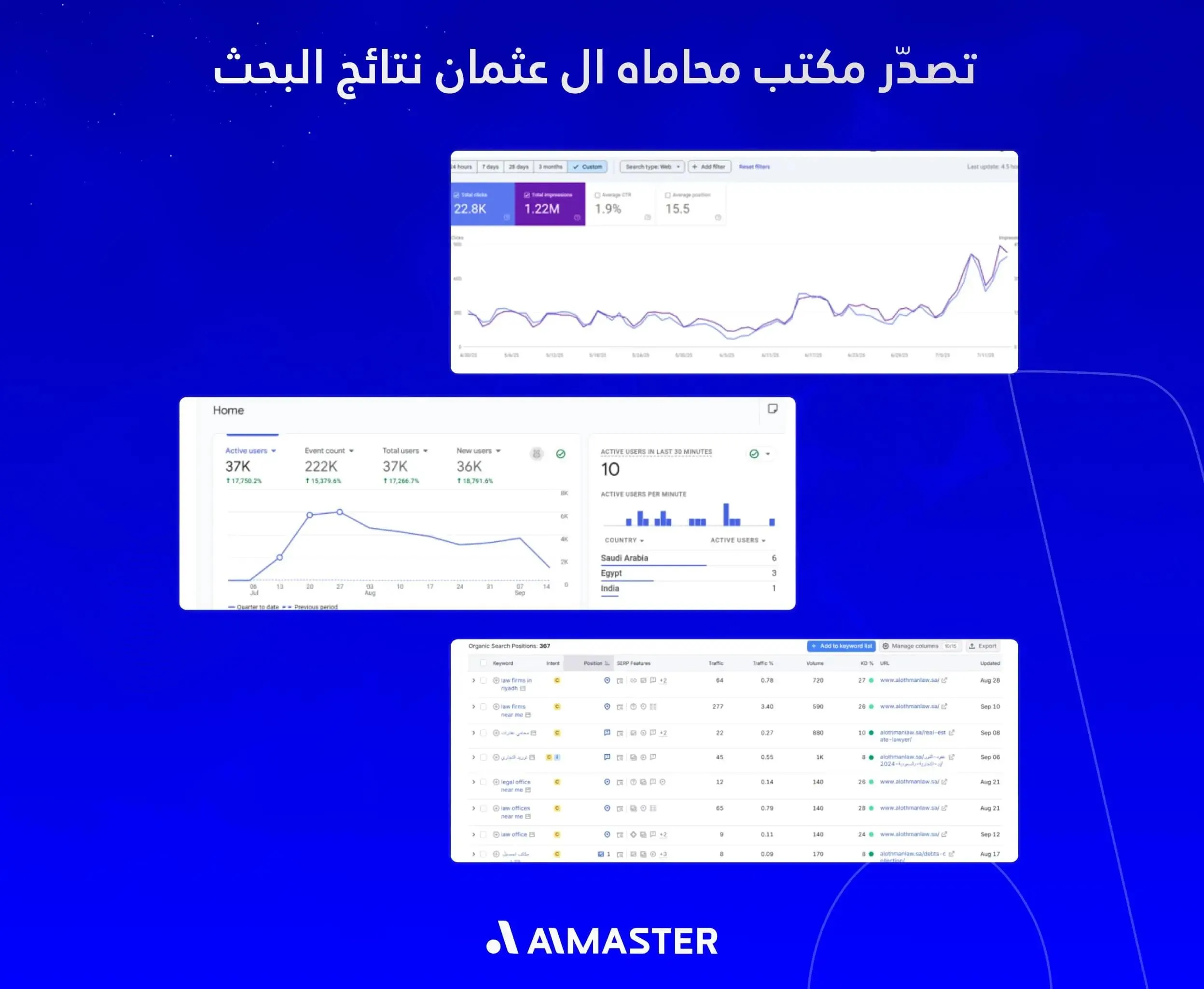 تصدر نتائج محركات البحث لمكتب آل عثمان