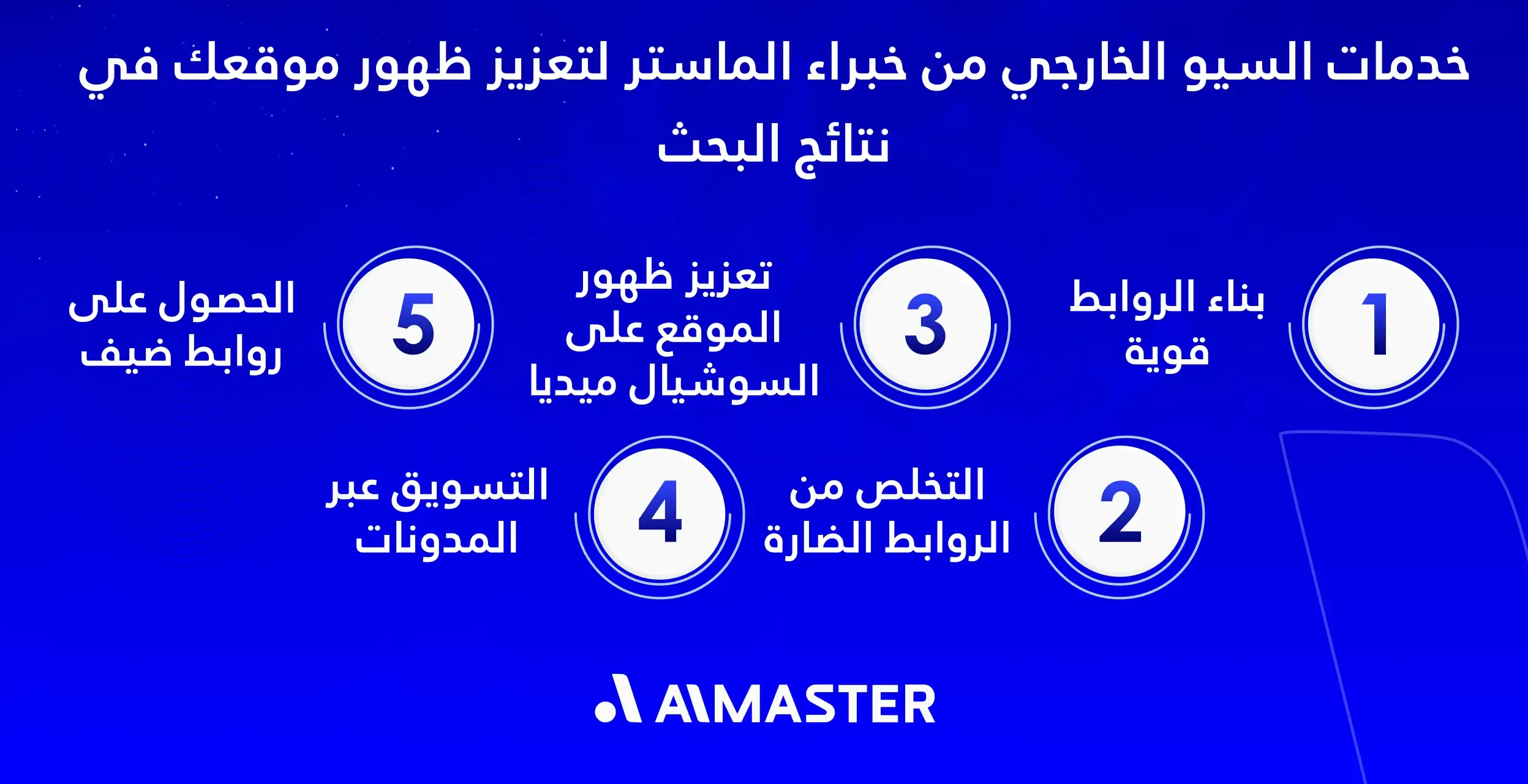 خدمات السيو الخارجي من خبراء الماستر