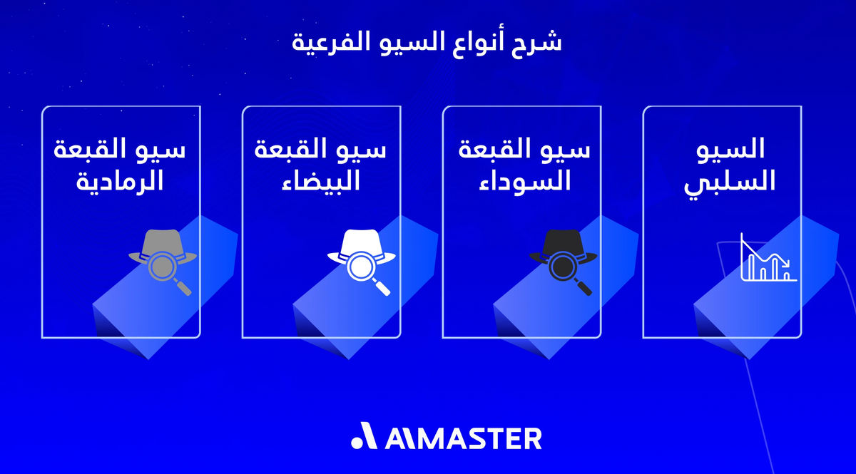 شرح أنواع السيو الفرعية