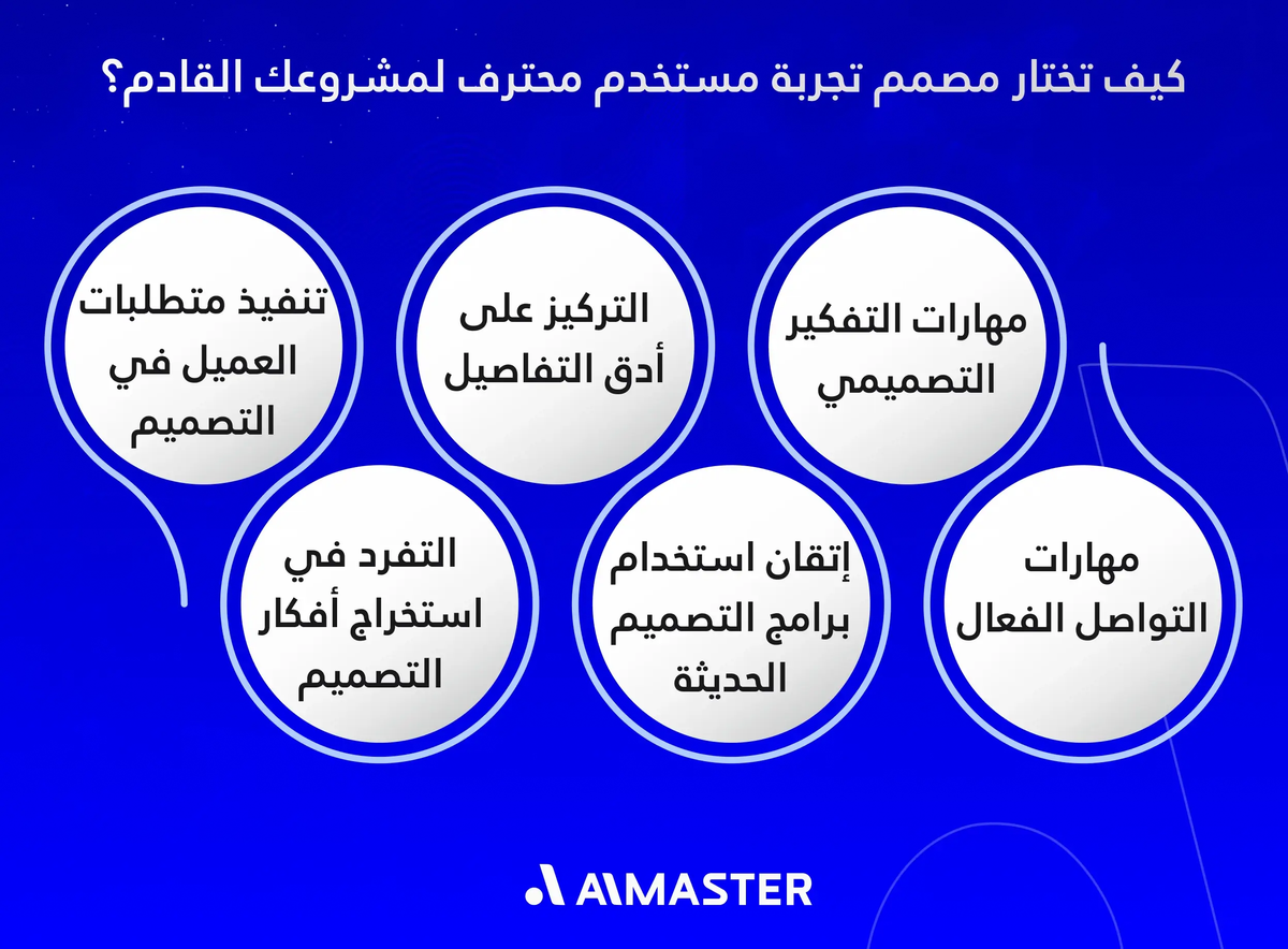 كيف تختار مصمم تجربة مستخدم محترف لمشروعك القادم؟