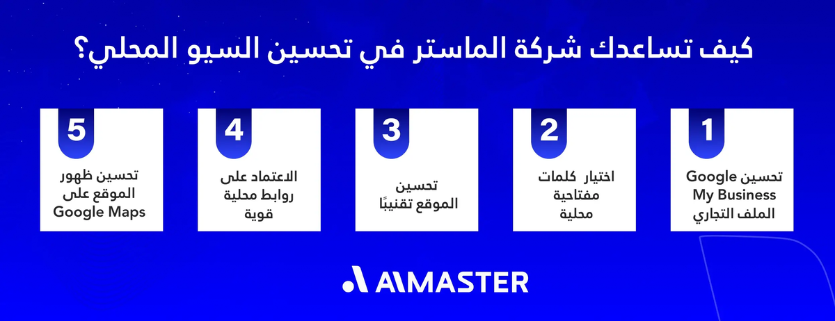 كيف تساعدك شركة الماستر في تحسين السيو المحلي