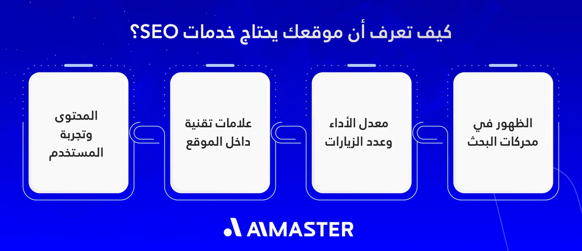 كيف تعرف أن موقعك يحتاج خدمات SEO؟