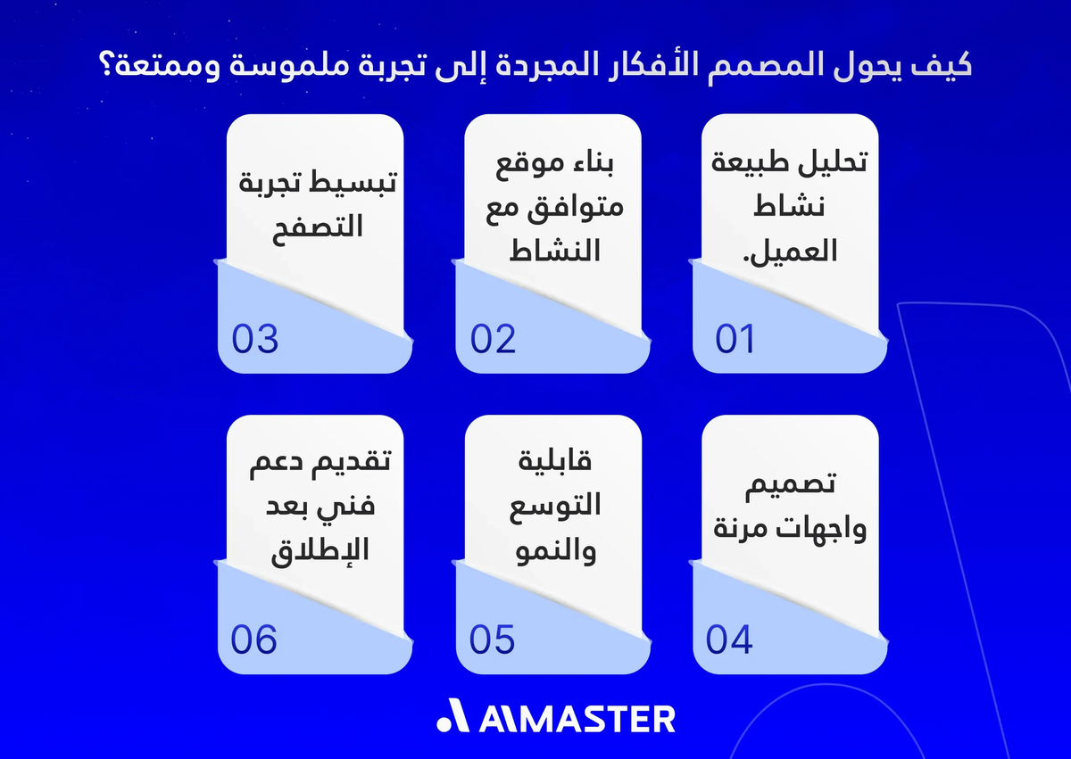 كيف يحول المصمم الأفكار المجردة إلى تجربة ملموسة وممتعة؟
