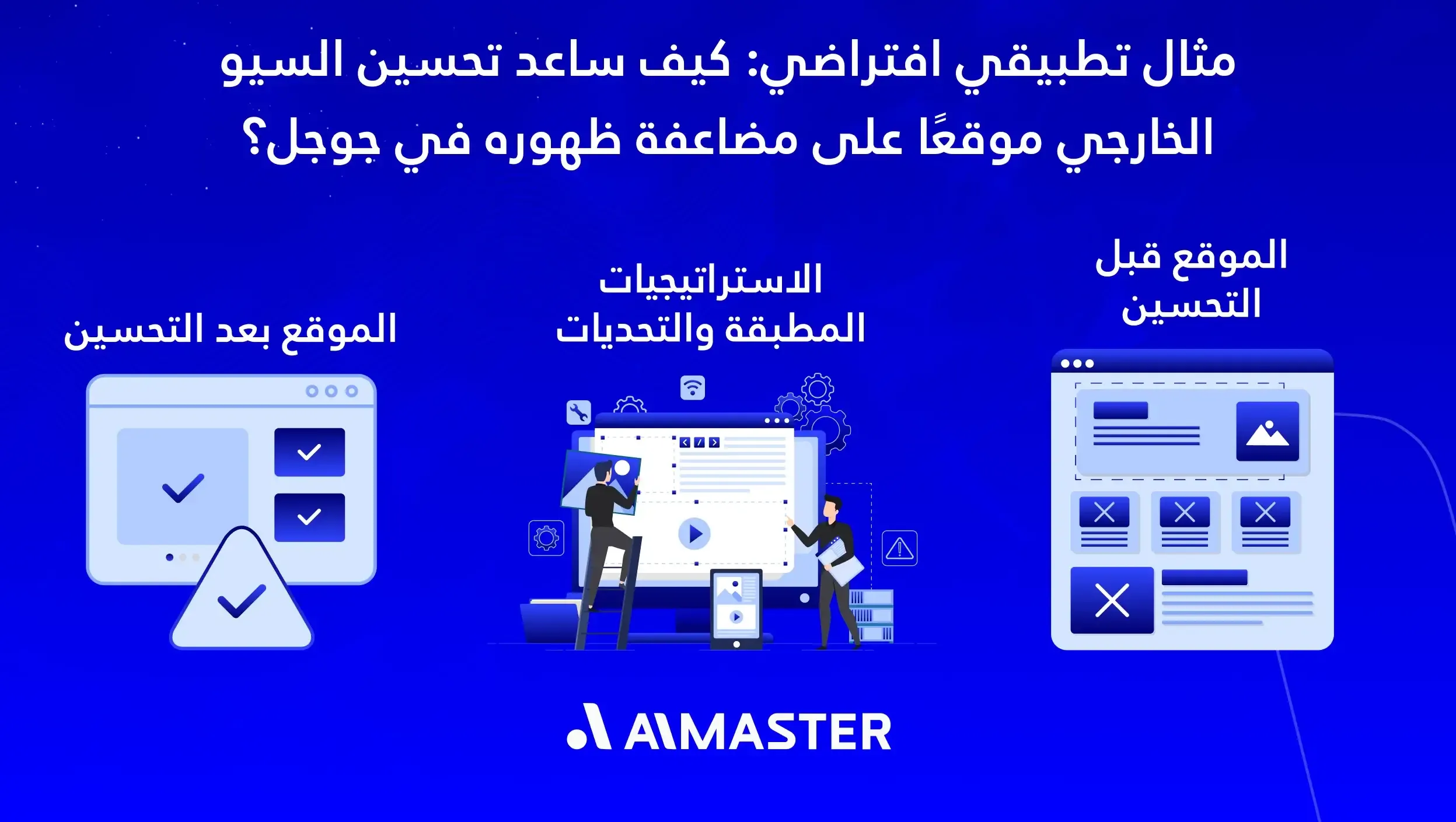 مثال تطبيقي افتراضي: كيف ساعد تحسين السيو الخارجي موقعًا على مضاعفة ظهوره في جوجل؟