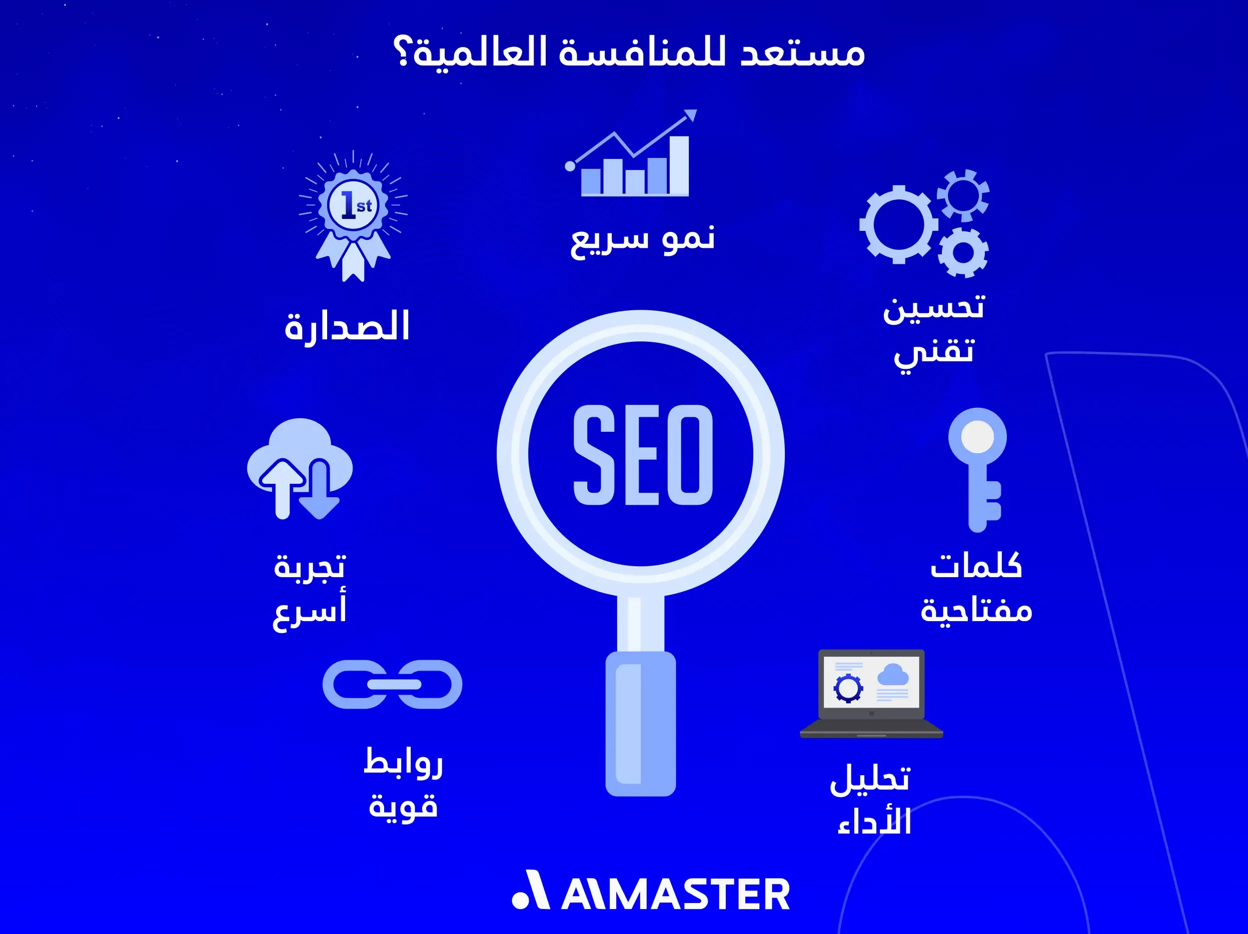 مستعد للمنافسة العالمية؟