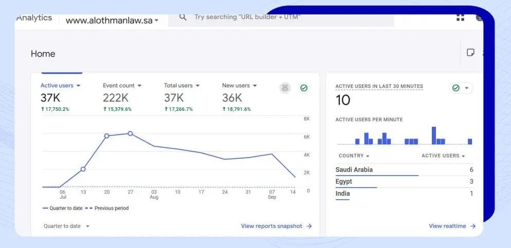 نجاح موقع ال عثمان