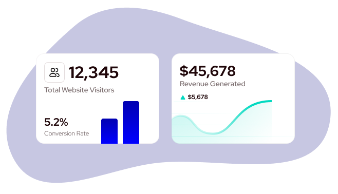 Continuous Monitoring for Sustained Success